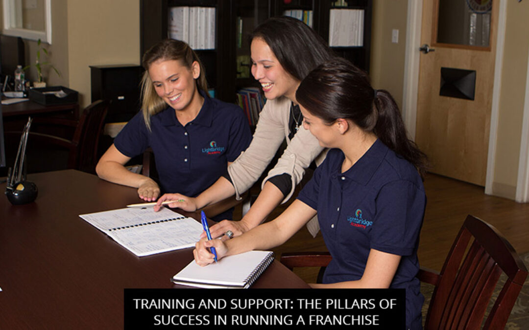 Training And Support: The Pillars Of Success In Running A Franchise