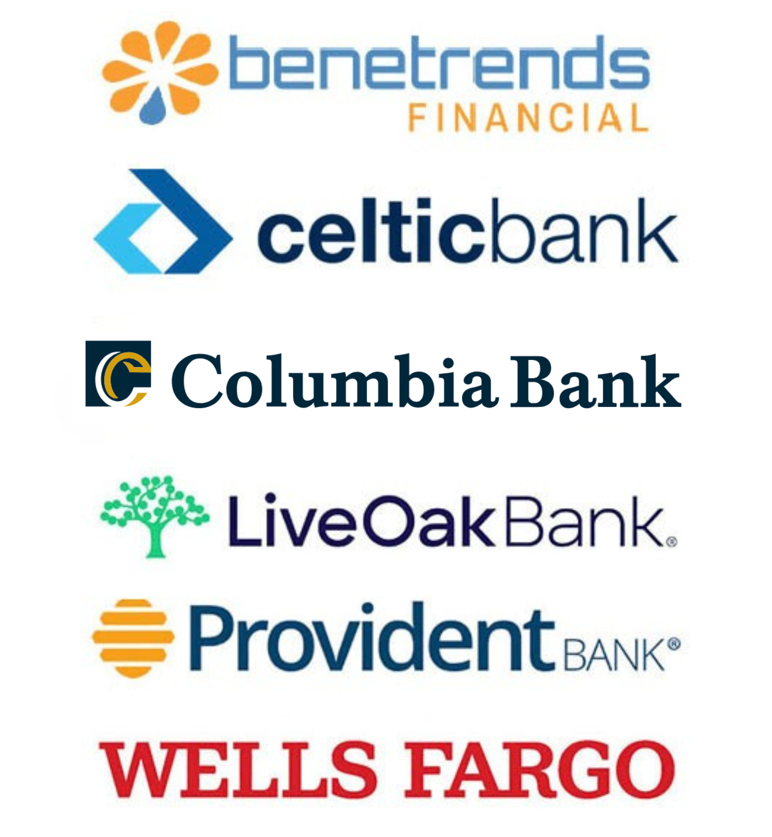 Bank Partners