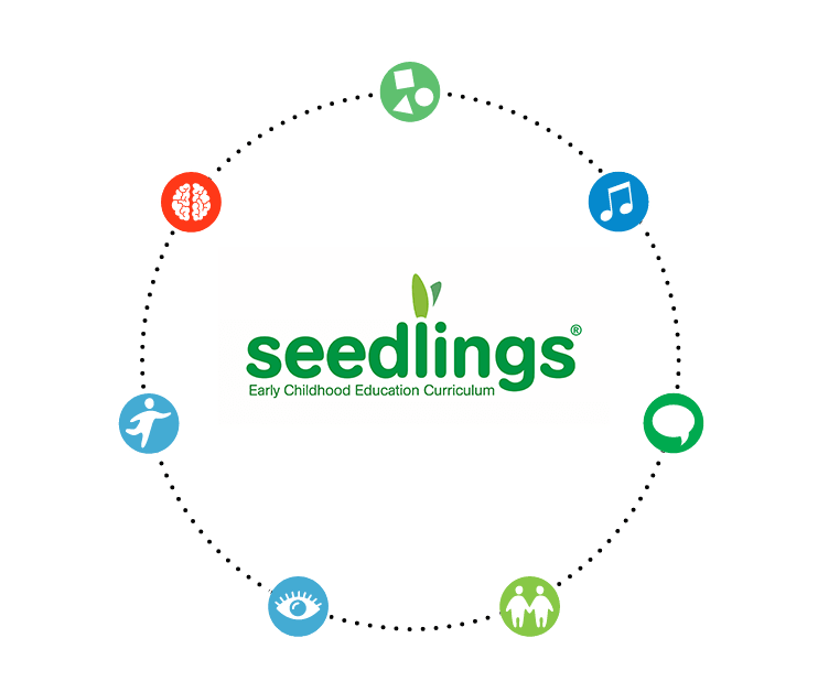 seedlings